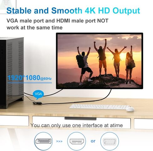 DisplayPort to HDMI VGA Adapter, DP Display Port to VGA HDMI Splitter Converter Compatible with Lenovo, HP, DELL, GPU, AMD, NVIDIA and More in Saudi Arabia