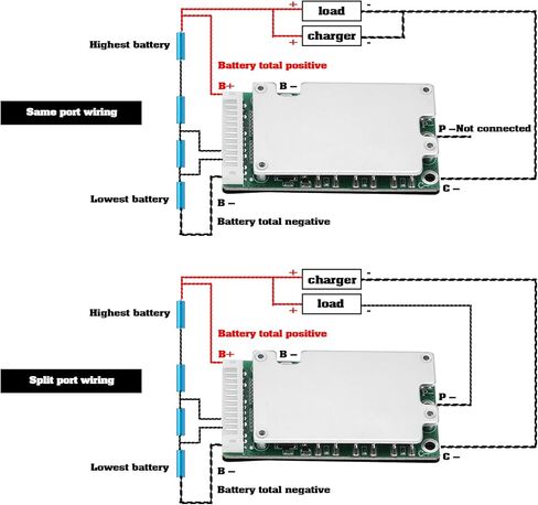 إنشاء فكرة BMS 13S 48V ليثيوم أيون PCB لوح حماية 20A بطارية حماية توازن لوحة دوائر كهربائية شحن لوح حماية خلية بطارية مناسبة للدراجات النارية الكهربائية in Saudi Arabia