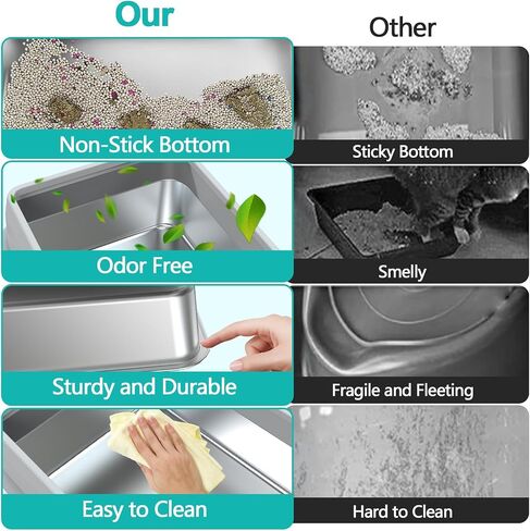 Stainless Steel Cat Litter Box with High Sides and Metal Litter Scoop,19.55x13.55x8.5 Inch Metal Litter Box for Indoor Cats and Kittens, Never Absorbs Odor, Stains or Rusts, Anti-Leakage in Saudi Arabia