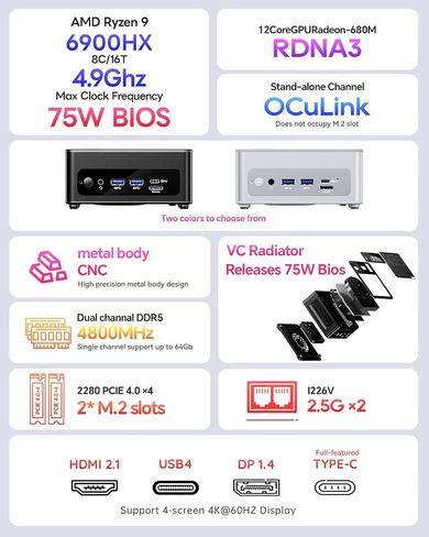 GEM12 AMD Ryzen 9 6900HX Mini PC (8C/16T، حتى 4.9 جيجا هرتز)، Gmaing Mini PC 32GB DDR5 RAM 1T NVMe PCIe4.0 SSD، كمبيوتر مكتبي صغير 4K@60 هرتز 4 شاشات عرض/OCULINK/75W TDP/USB4/DP1 .4 in Kuwait
