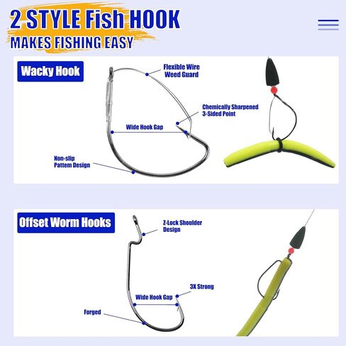 Wacky Worm Tool Wacky O-Rings,Wacky Worm Rig Kit for Plastic Rubber Worm Baits Weedless Fishing Hooks for Bass Fishing Wacky Rigging Tool with Lanyard/Clip in Kuwait