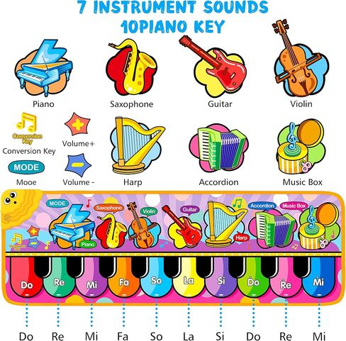Kids Musical Piano Mats with 25 Music Sounds,Musical Toys Baby Floor Piano Keyboard Mat Carpet Animal Blanket Touch Playmat Early Education Toys for 1 2 3 4 5 6+ Year Girls Boys Toddlers in Saudi Arabia
