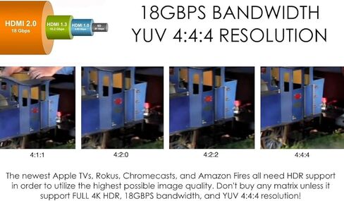 4x4 سلس HDMI 4K HDR Matrix Switcher 18GBPS Ultra YUV 4:4:4 HDCP2.2 60 هرتز HDMI 2.0B Atmos HDTV Routing Selector SPDIF Audio CONTROL4 Savant Home Automation Switch IP RS232 in Kuwait