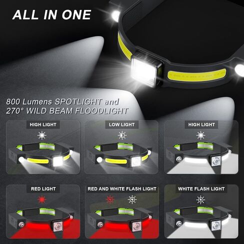 AlpsWolf Ultra-Light Bright LED Headlamp, Rechargeable 1-Pack with White Red Light Headlight, Water Resistant and Motion Sensor Head Lamp, High-Performance for Fishing Camping and Dark Environment in Saudi Arabia