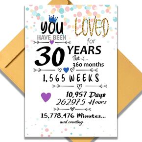 بطاقة عيد ميلاد الأربعين له أو لها. مضحك 13x9 في بطاقة معايدة كبيرة. لوازم ديكورات الحفلات المنزلية للنساء والرجال. هدايا عيد الميلاد الأربعين العتيقة للنساء والرجال. بطاقات ديكور الطاولة العتيقة الكبيرة in Kuwait