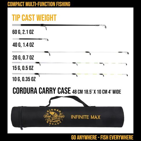 قضيب صيد السمك المجهز والجاهز Infinite Max Spinning-Baitcast للسفر. قضيب مركب 10 في 1. عمود سمك قوي ومدمج in Kuwait