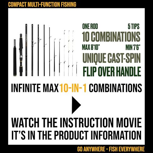 قضيب صيد السمك المجهز والجاهز Infinite Max Spinning-Baitcast للسفر. قضيب مركب 10 في 1. عمود سمك قوي ومدمج in Kuwait