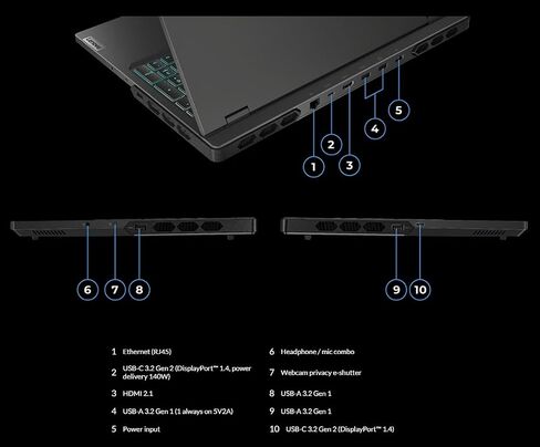 كمبيوتر محمول للألعاب Lenovo Legion Pro 7 Gen 8 AMD 16 بوصة (موديل 2024) AMD Ryzen 9 7945HX 16C، NVIDIA GeForce RTX 4090 16 جيجابايت، 32 جيجابايت ذاكرة الوصول العشوائي، 2 تيرابايت (1 تيرابايت + 1 تيرابايت) NVMe SSD، 16.0 بوصة IPS QHD + 500 شمعة في المتر ا in Saudi Arabia