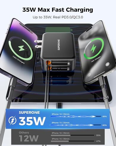 شاحن حائط قابل للسحب بقدرة 62 واط من SUPERONE مع كابلات مزدوجة، ومحول شاحن قابل للسحب مع قابس قابل للطي، وشحن سريع USB C بقدرة 35 واط لهواتف iPhone 16/15/14/13/12/11 Series وPad وLG وSamsung والمزيد in Kuwait