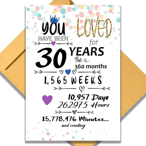 بطاقة عيد ميلاد الأربعين له أو لها. مضحك 13x9 في بطاقة معايدة كبيرة. لوازم ديكورات الحفلات المنزلية للنساء والرجال. هدايا عيد الميلاد الأربعين العتيقة للنساء والرجال. بطاقات ديكور الطاولة العتيقة الكبيرة in Kuwait