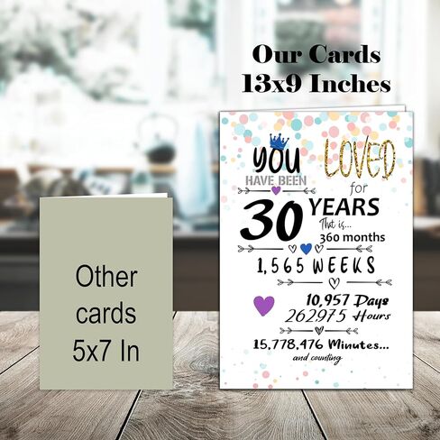 بطاقة عيد ميلاد الأربعين له أو لها. مضحك 13x9 في بطاقة معايدة كبيرة. لوازم ديكورات الحفلات المنزلية للنساء والرجال. هدايا عيد الميلاد الأربعين العتيقة للنساء والرجال. بطاقات ديكور الطاولة العتيقة الكبيرة in Kuwait