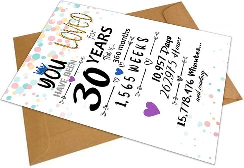 بطاقة عيد ميلاد الأربعين له أو لها. مضحك 13x9 في بطاقة معايدة كبيرة. لوازم ديكورات الحفلات المنزلية للنساء والرجال. هدايا عيد الميلاد الأربعين العتيقة للنساء والرجال. بطاقات ديكور الطاولة العتيقة الكبيرة in Kuwait