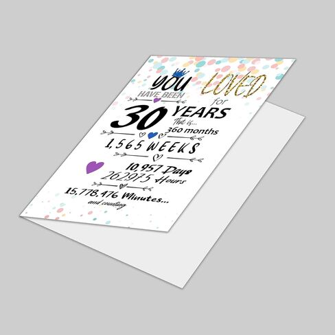 بطاقة عيد ميلاد الأربعين له أو لها. مضحك 13x9 في بطاقة معايدة كبيرة. لوازم ديكورات الحفلات المنزلية للنساء والرجال. هدايا عيد الميلاد الأربعين العتيقة للنساء والرجال. بطاقات ديكور الطاولة العتيقة الكبيرة in Kuwait