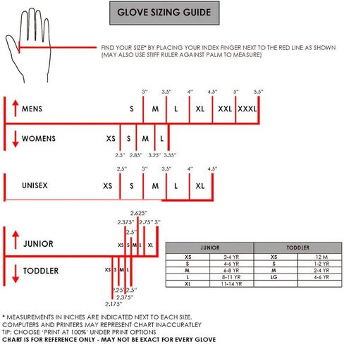 Seirus Unisex Heatwave Mtn Ops Glove in Kuwait