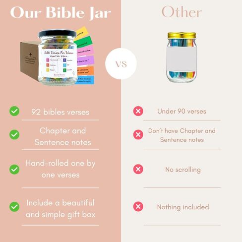 Bible Jar For Dad, Fathers Day Gifts For Dad, Christian Gifts for Men,Gifts For Dad, Prayer Jar, Hope Jar, Bible Stuff, Scripture Gifts. in Saudi Arabia