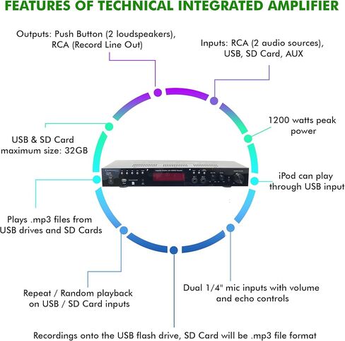 مضخم صوت متكامل بقدرة 1200 واط مع مدخلات ميكروفون مزدوجة 1/4 بوصة مع عناصر تحكم في مستوى الصوت والصدى، ومدخلات USB وبطاقة SD، وتشغيل ملفات mp3 من محركات أقراص USB وبطاقات SD، وشاشة عرض بواسطة Technical Pro in Kuwait