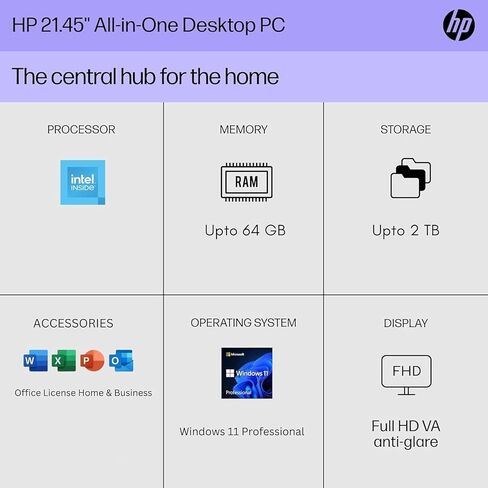 HP 21.5" FHD All-in-One Desktop PC | 32GB RAM | 1TB Storage (512GB SSD with 512GB External) | Intel Dual-Core Processor | Wired Mouse and Keyboard | Type-C | RJ-45 | Windows 11 Pro in Saudi Arabia