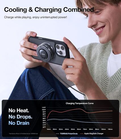 TORRAS PolarCircle Qi2 Mag-Safe Charger, Semiconductor Cooling 15W Wireless Charger for iPhone 16/15/14/13/12, Magnetic Charging Pad with 360°Spin Stand, Phone Cooler for Gaming and Live Streamin in Kuwait