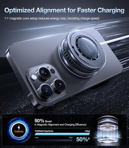 TORRAS PolarCircle Qi2 Mag-Safe Charger, Semiconductor Cooling 15W Wireless Charger for iPhone 16/15/14/13/12, Magnetic Charging Pad with 360°Spin Stand, Phone Cooler for Gaming and Live Streamin in Kuwait
