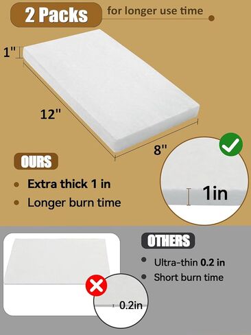 عبوة من قطعتين من صوف السيراميك الفاخر لحفرة النار المحمولة على سطح الطاولة لإطالة وقت الاحتراق - اسفنجة فتيل صوف سيراميك عازلة من الياف السيراميك لمواقد الإيثانول الحيوي (12 انش × 8 انش) in Kuwait