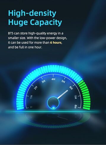 KBEAR BT5 كابل بلوتوث مطور كابل لاسلكي iem كابل Cpins لـ KZ ZSN PRO/ZSN PRO X/ZS10 PRO/ZS10 PRO X/EDX Pro/AS16 PRO/PR2/ZEX PRO/DQS/Castor/zsn pro 2/C12/C10 /CRA في سماعة الأذن تراقب in Kuwait