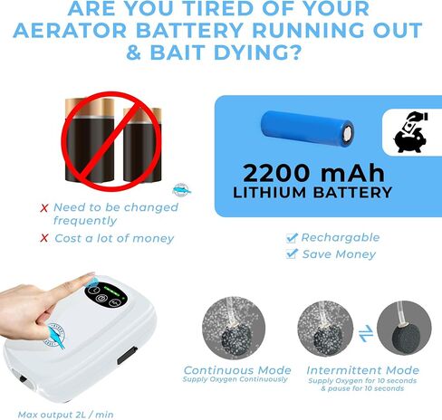 Hydro Charge | Aerator for Bait Bucket | Water Resistant, USB Rechargeable, 2W, 2200 mAh Battery Capacity, 24h Runtime per Charge, 48h on Battery Saving Mode | Minnow Bucket Aerator | Bait Bubbler in Saudi Arabia