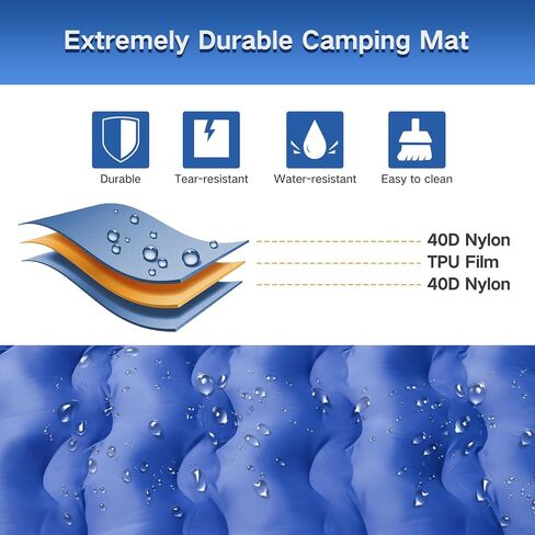 Double Sleeping Pad for Camping, Self Inflating 5" Extra-Thick For 2 Person with Pillow Built-in Foot Pump Waterproof Inflatable Sleeping Mat for Backpacking, Tent, Hiking, Portable Camping Pad in Saudi Arabia