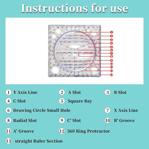 Zakrafo 4 Pcs Multifunctional Geometric Ruler,Math Measuring Rulers for Drawing and Art,Metric Ruler Drawing Tool for School Office Supplies and Building Supplies in Kuwait