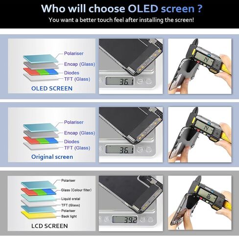 OLED for iPhone 12/12 Pro Screen Replacement 6.1 inch,3D Touch Display Digitizer Screen Frame Assembly for A2403, A2172, A2402, A2404,A2407, A2341, A2406, A2408（OLED COF FHD,NO Tools Kit） in Saudi Arabia