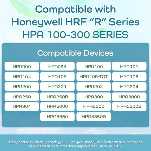 بديل HRF-R2 لمرشح هانيويل HPA100/200/300 مرشح R True HEPA البديل (عبوتان) in Saudi Arabia
