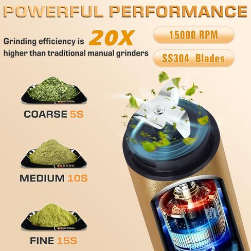 P1 Electric Herb and Spice Grinder. USB Rechargeable, Fast Grinding for Fresh Spices and Dry Flower Buds. Includes Portable Travel bag and Cleaning Brush Travel Set (Golden) in Kuwait