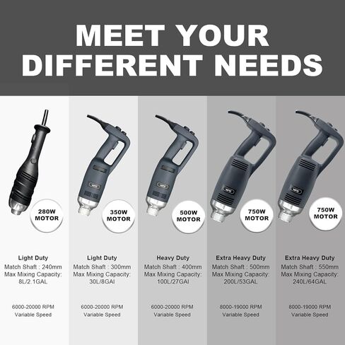 VONCI 500W Commercial Immersion Blender, 16" SUS 304 Removable Shaft, Heavy Duty Power Hand Mixer with Variable Speed 6000-20000RPM, Professional Electric Stick Blender for Restaurant Kitchen Use. in Saudi Arabia