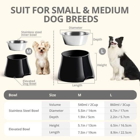 FluffyDream Elevated Dog Bowls, [Prevention of Vertebrae Disease] Non-Slip Dog Bowl with Stainless Steel Bowl, High Capacity Dog Food Bowls (DarkBlack 2 Packs, L (860ML / 3 Cups)) in Saudi Arabia