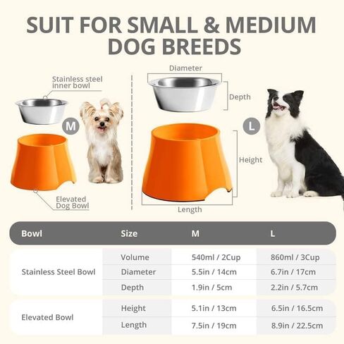 FluffyDream Elevated Dog Bowls, [Prevention of Vertebrae Disease] Non-Slip Dog Bowl with Stainless Steel Bowl, High Capacity Dog Food Bowls (DarkBlack 2 Packs, L (860ML / 3 Cups)) in Saudi Arabia
