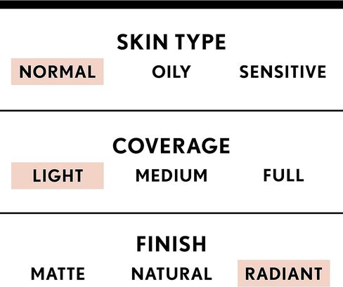COVERGIRL SmoothersLightweight BB Cream Medium to Dark 815, 1.35 Ounce (packaging may vary) in Saudi Arabia