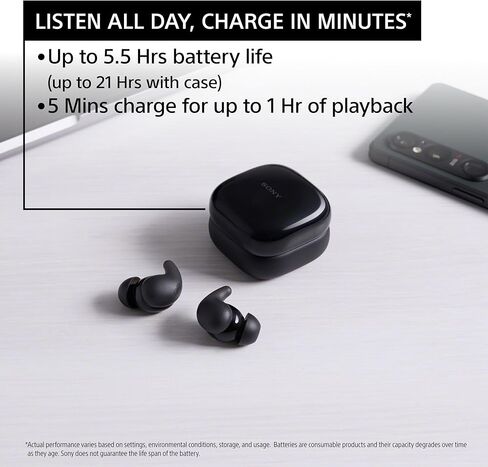سماعات رأس Sony LinkBuds Fit اللاسلكية تمامًا والمانعة للضوضاء، صغيرة وخفيفة مع دعامات Air Fitting مطورة حديثًا، باللون الأسود in Saudi Arabia