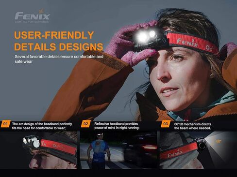 EdisonBright Fenix HM65R-T 1500 Lumen spot/Flood Light Rechargeable Magnesium Lightweight headlamp, for Jogging/Camping Charging Adapter in Kuwait