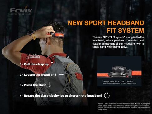 EdisonBright Fenix HM65R-T 1500 Lumen spot/Flood Light Rechargeable Magnesium Lightweight headlamp, for Jogging/Camping Charging Adapter in Kuwait