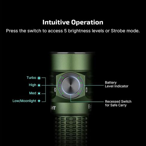 OLIGHT BatonTurbo EDC Rechargeable Handheld Flashlight, 1000 Lumens Compact LED and 510 Meters Long Throw Powerful Light, with Two-Way Clip and Landyard for Camping, Hiking and Home Use (OD Green) in Saudi Arabia