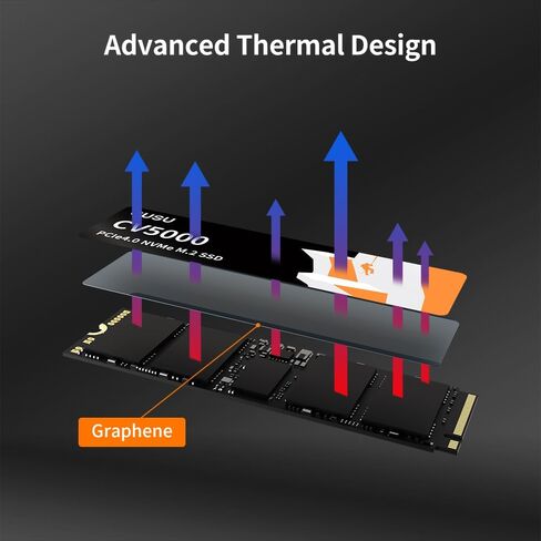محرك الأقراص الصلبة الداخلي CUSU CV5000 SSD 2 تيرابايت PCIe Gen4x4 NVMe M.2 2280، سرعة قراءة تصل إلى 5000 ميجابايت/ثانية، مع ملصق تبريد، تخزين للكمبيوتر الشخصي وسطح المكتب وأجهزة الكمبيوتر المحمولة in Saudi Arabia