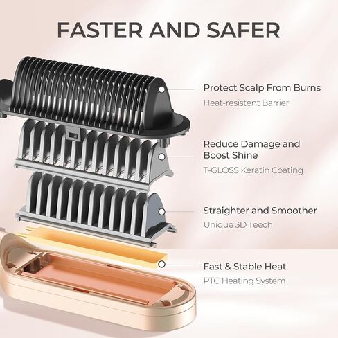 TYMO Ring Pink Hair Straightener Brush – Hair Straightening Iron with Built-in Comb, 20s Fast Heating & 5 Temp Settings & Anti-Scald, Perfect for Professional Salon at Home in Saudi Arabia
