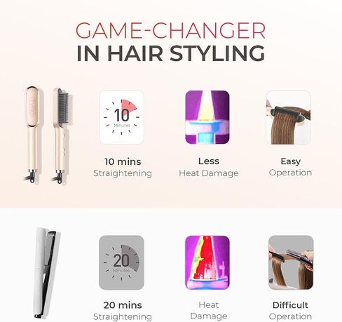 TYMO Ring Pink Hair Straightener Brush – Hair Straightening Iron with Built-in Comb, 20s Fast Heating & 5 Temp Settings & Anti-Scald, Perfect for Professional Salon at Home in Saudi Arabia