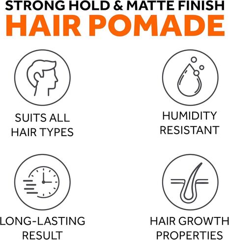 Hair Styling Thickening Pomade - Matte Medium Hold - Hair Growth Ingredients Biotin, Saw Palmetto, Caffeine, Green Tea, Aloe Vera, Niacinamide - Easy To Wash Out - All Day Hold For All Hairstyles in Saudi Arabia