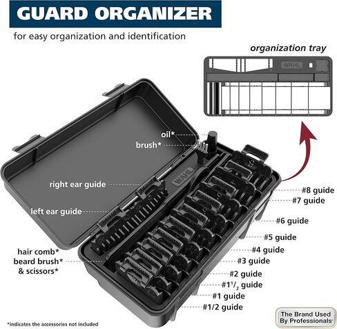 Wahl Clipper Genuine Elite Attachment Guard Organization Kit with Hair Clipper Guide Combs, 14 Piece Elite Storage Kit for Wahl Hair Clippers -3291-200 in Saudi Arabia