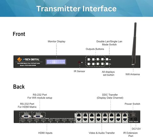 محول مصفوفة HDMI 1080P 60 هرتز موسع HDMI عبر إيثرنت واحد Cat5e/6 164ft. أو إيثرنت مزدوج 98 قدمًا. w/HDCP، تطبيق التحكم عن بعد بالأشعة تحت الحمراء RS232 من J-Tech Digital [JTECH-8x8-EX50M] in Kuwait