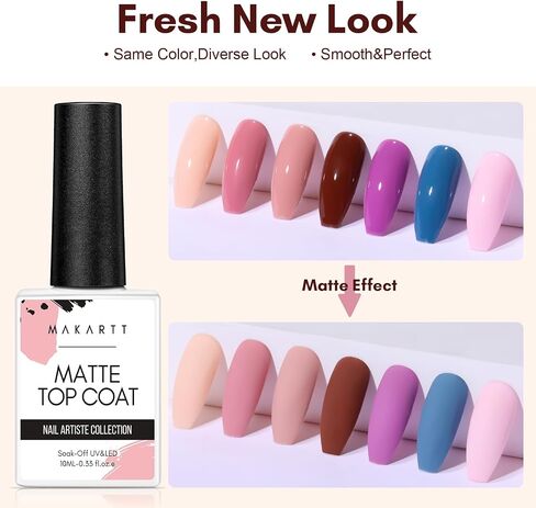 Makartt Glitter Top Coat Gel Nail Polish, No Wipe Nail Gel Top Coat Nail Polish, High Gloss Gel Coat for Acrylic Nails Soak Off Holographic Gel Top Shiny Finish Long Lasting for Nail Salon & Home DIY in Saudi Arabia