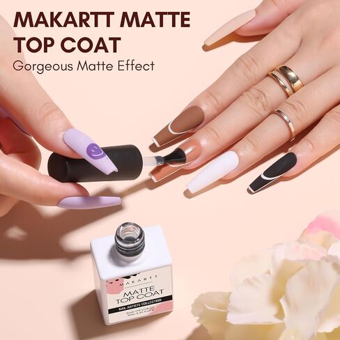 Makartt Glitter Top Coat Gel Nail Polish, No Wipe Nail Gel Top Coat Nail Polish, High Gloss Gel Coat for Acrylic Nails Soak Off Holographic Gel Top Shiny Finish Long Lasting for Nail Salon & Home DIY in Saudi Arabia