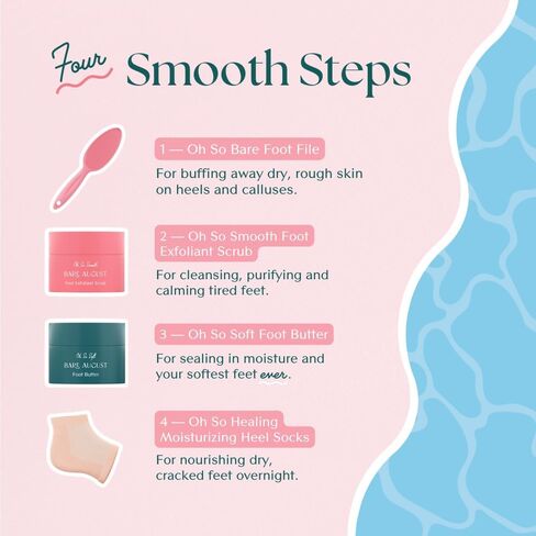 Bare August Glass Foot File Callus Remover for Feet - Heel Scraper & in Shower Foot Scrubber Dead Skin Remover - Pedicure Foot Buffer for Soft Feet in Saudi Arabia