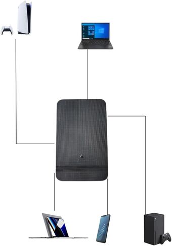 Portable 500GB External Hard Drive HDD — USB 3.0 & USB C for PC, Mac, PlayStation, Phone & Xbox - Ultra Fast in Saudi Arabia