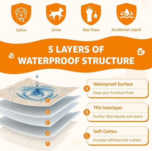 Waterproof Dog Bed Blanket - Washable Couch Cover Reversible Leakproof Pet Blanket Sofa Furniture Sheet Protector, Reusable Blanket for Pets Kids Dog Cat (Dark Gray+Light Gray,54'' x 82'',2 Pack) in Saudi Arabia